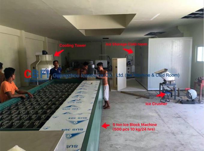 1 ton , 2 ton , 5 ton , 10 ton Ice Block Machine with Brine Water Tank R404a Refrigerant